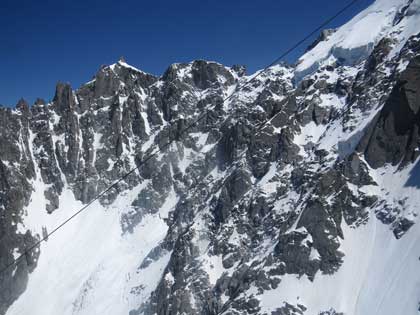 エギュイ・デュ・ミディ